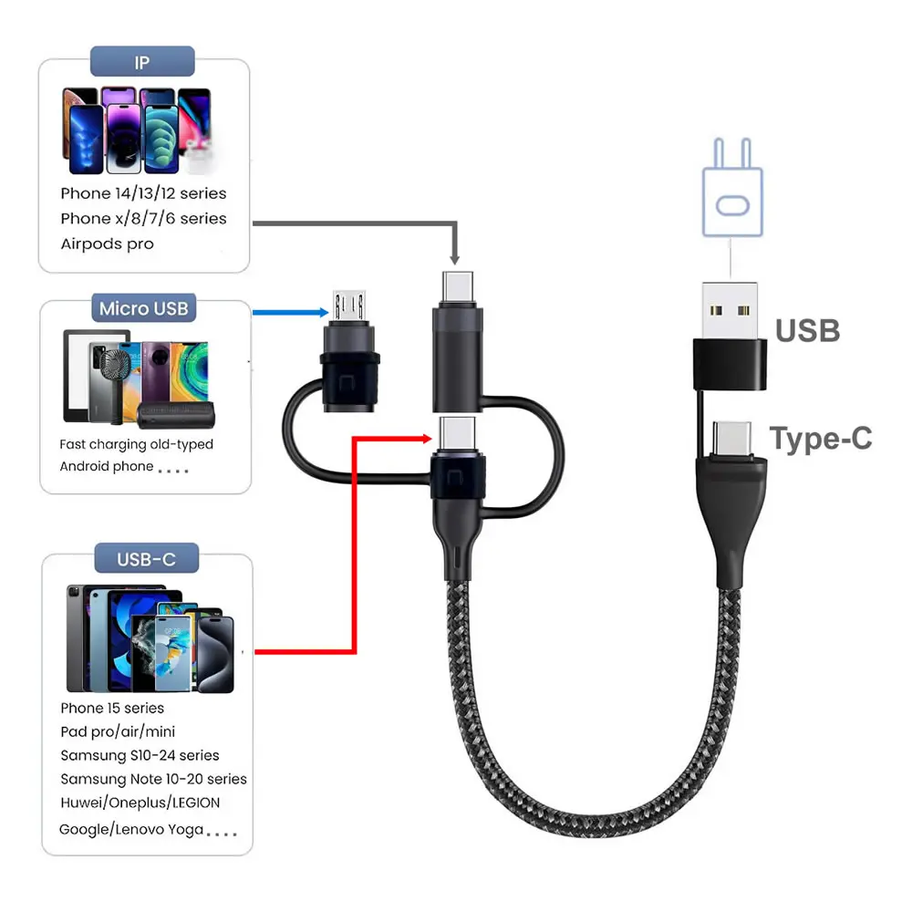 PD 60W 멀티 USB C 데이터 케이블 5 in 1 PD 고속 충전 케이블 (아이폰 16 15 14 Max, 맥북, 삼성 타입 C/ 마이크로 USB 기기용)