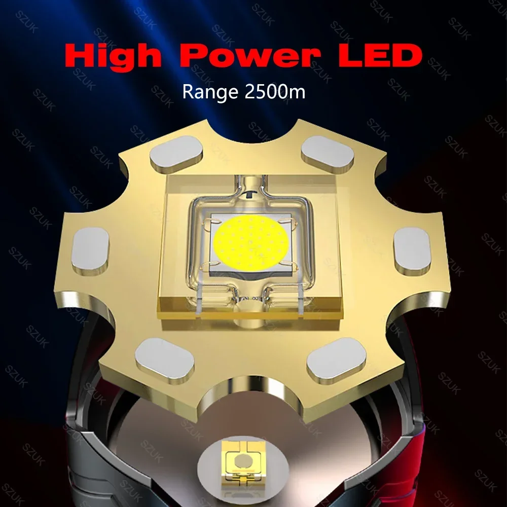Laser Flashlight New White Laser High power LED Flashlight Super Bright Rechargeable Flashlight Long Range Ultra Flashlight for Camping Fishing