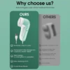 USB Electric Household Clothes Shaver Fabric Lint Remover Fuzz Electric Fluff Portable Brush blade Lint Remover Trimmer 5