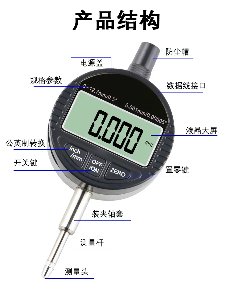 micrometer