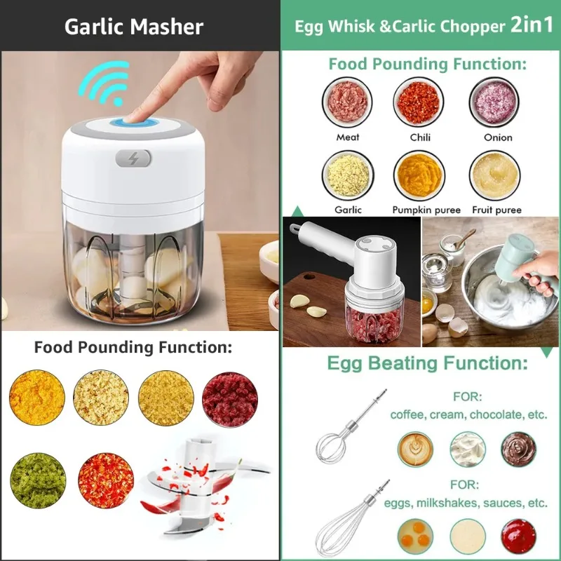 Electric Cordless Food Chopper, Mini Food Processor Garlic Masher Food  Blender Nut Chopper For Meat Chili Onions/Pepper/Ginger - AliExpress