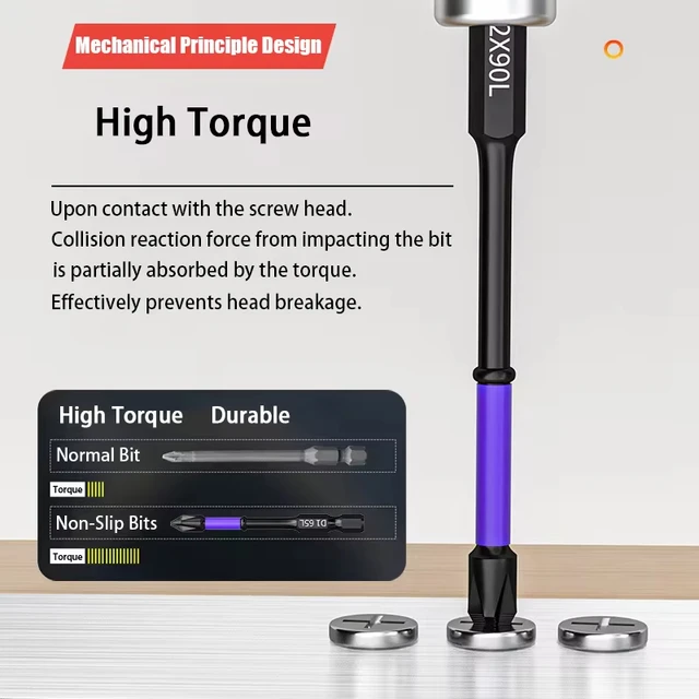 Magnetic Impact Screwdriver Bit Set 5