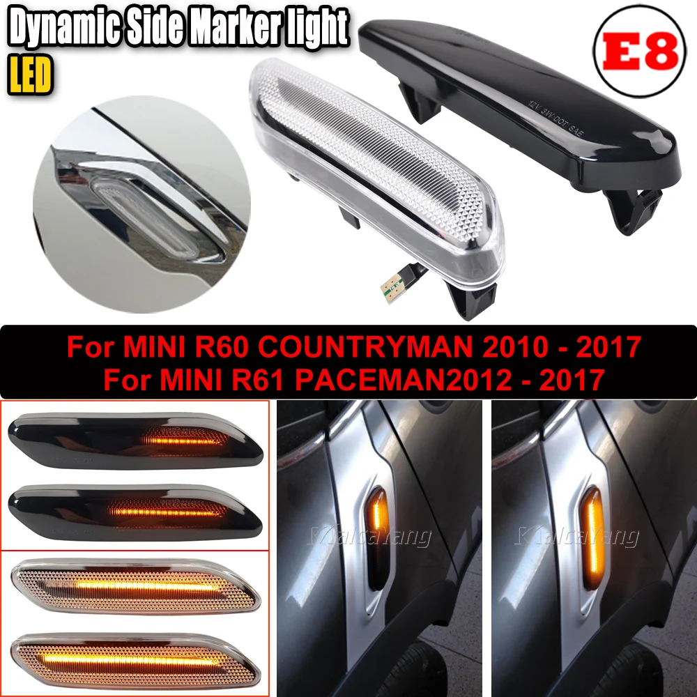 帣   LED  ȸ ȣ, ̴  R60 Ʈ R61 ̽ ̵ Ŀ  ǥñ