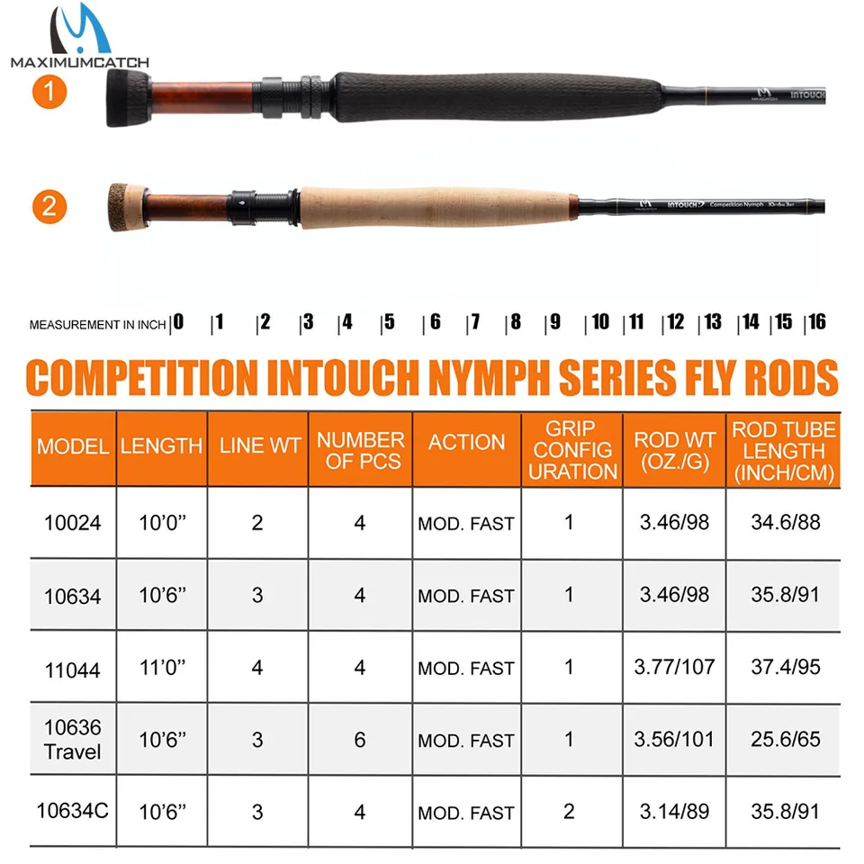 Maximumcatch 2/3/4WT Competition InTouch Nymph Fly Rod IM12