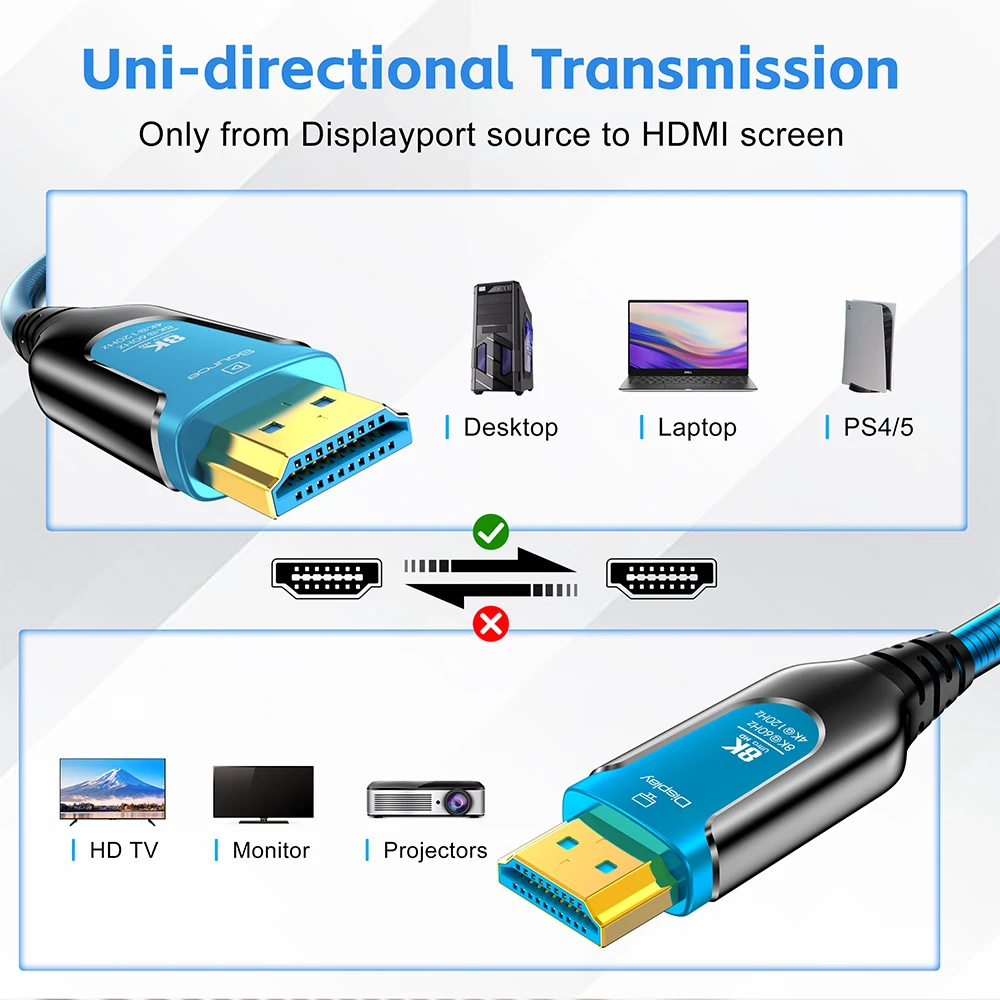 HDMI  ̺, ʰ HDMI 2.1 Ƹ ̺, 8K 60Hz, 4K 120Hz,  HDR eARC HDCP, TV Ϳ, 48Gbps