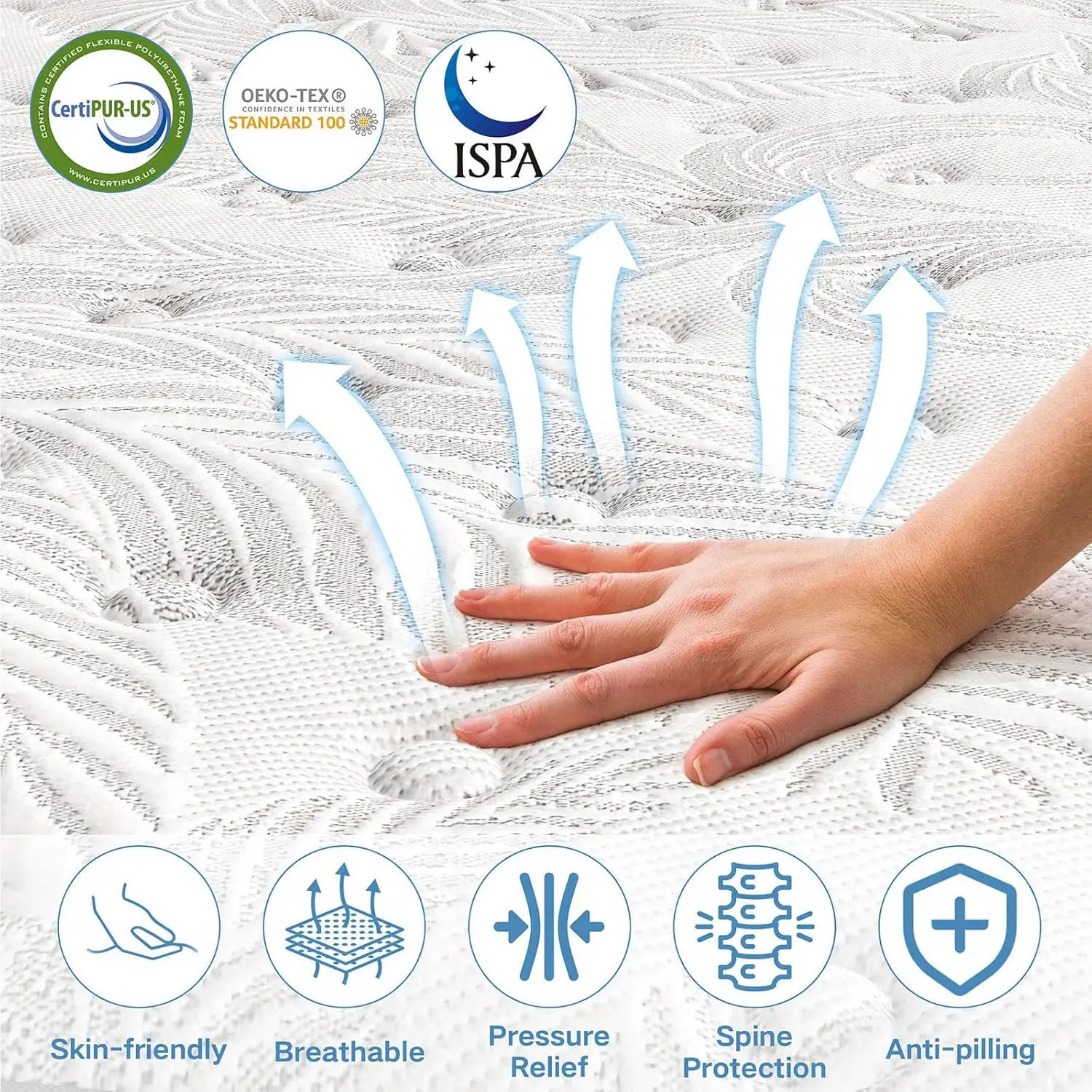 Twin XL Mattress 12 Inch, Hybrid XL Twin Mattress in a Box, Individual Pocket Springs with Memory Foam, Medium Firm