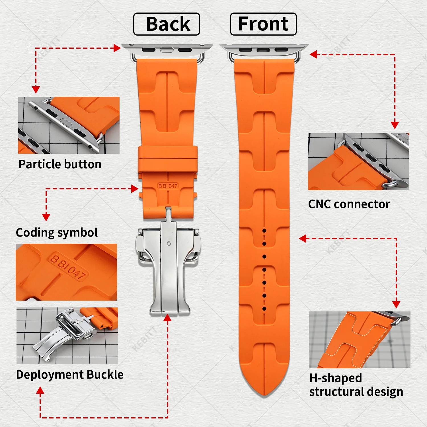 Kilim Deployment Buckle Band in Fluoroelastomer