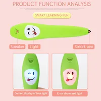 Baby English Educational Voice Reading Machine Book Smart Reading Pen Children Studay Papers Learning Animal Toys Language Kit 2