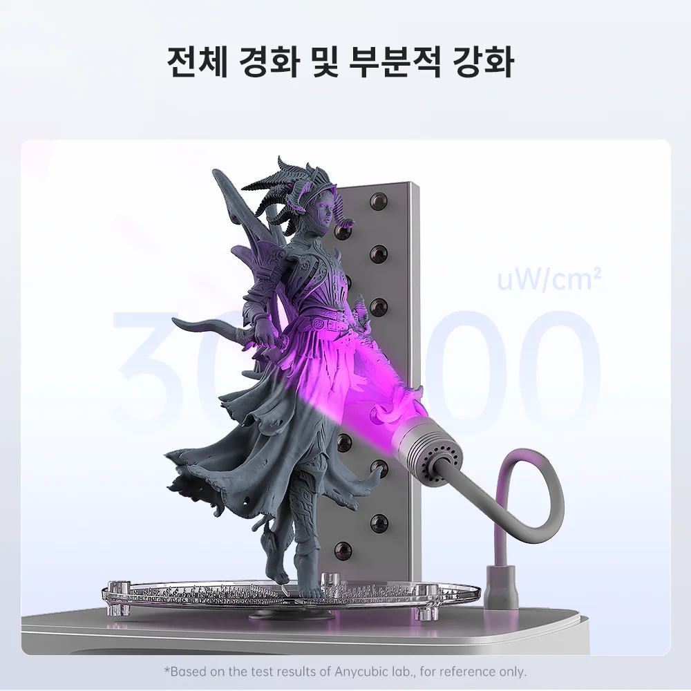 ANYCUBIC Wash & Cure 3 Plus For Photon Mono M7 Pro Photon P1 청소 크기 228*128*250mm 용 LCD 수지 3D 프린터 용 세척 경화 기계