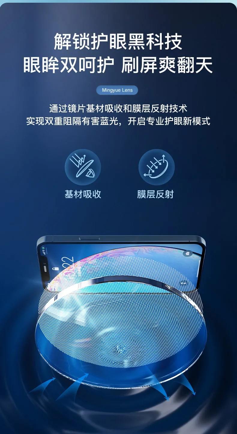 Ming yue Anti Blue Light Lenses1.56/1.61/1.67/1.74 High degrees myopia Lens(2-Piece ) myopia prescription lenses
