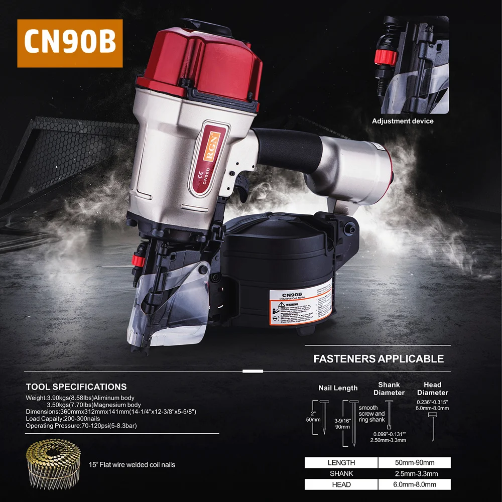 Top more than 150 ring shank nail gun super hot ceg.edu.vn