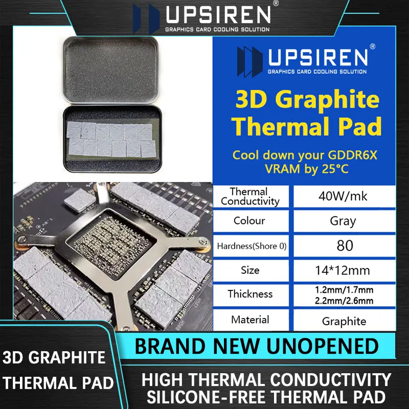 UPSIREN 40W/m·K 3D Graphite Thermal Pad: Real-World Performance for RTX ...