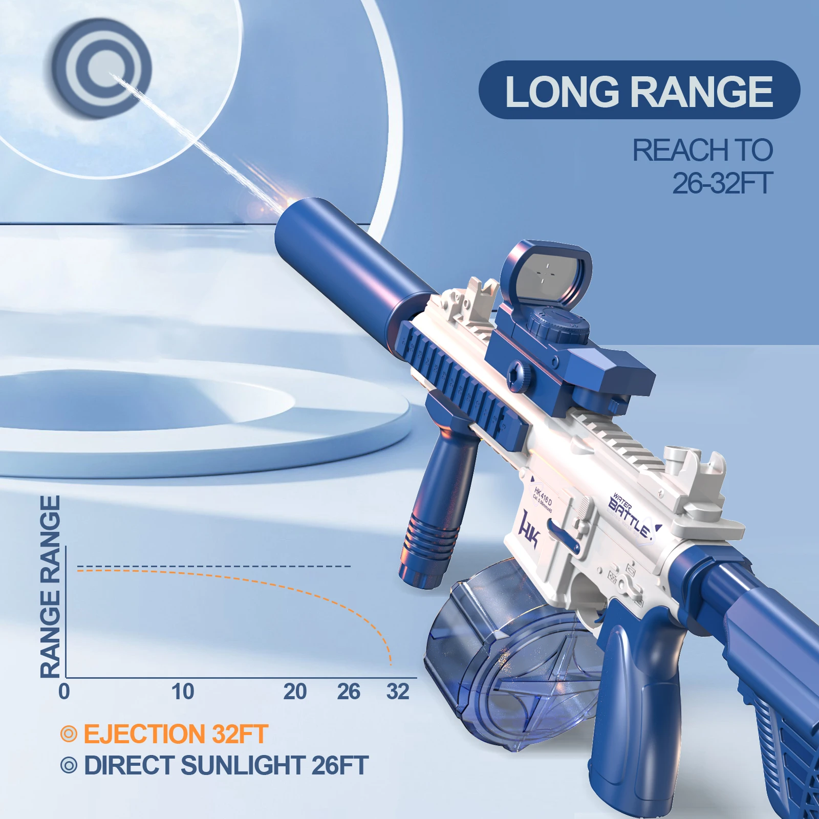 New M416 Second Generation Spitfire Bullet Drum Edition Automatic Electric Repeating Water Gun Children's Outdoor Toys Gifts 3