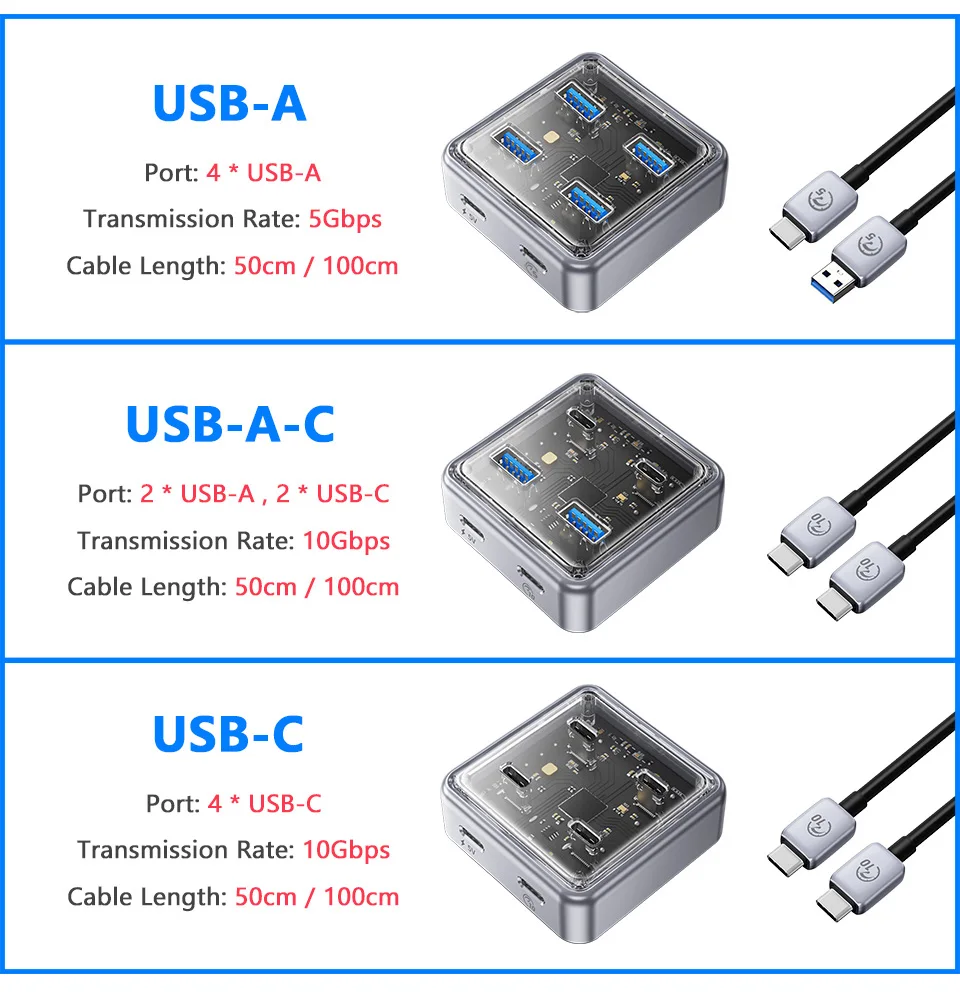Computers e Electronics