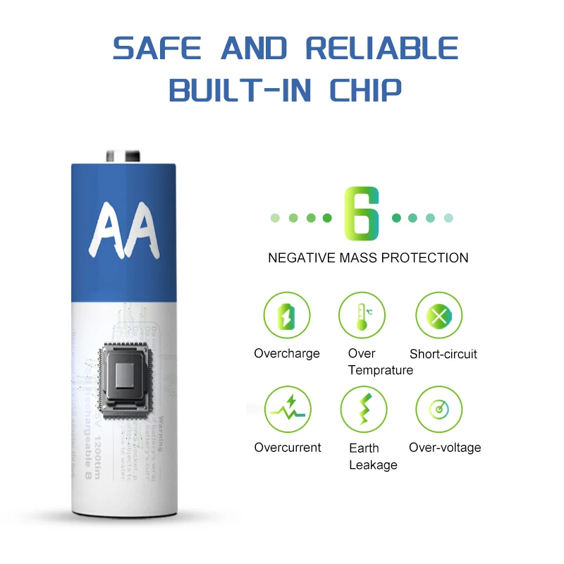 AA 5000mAh USB Rechargeable  1.5V AA  Li-ion Battery For Remote Control Mouse Small Fan Electric Toy Battery With Cable