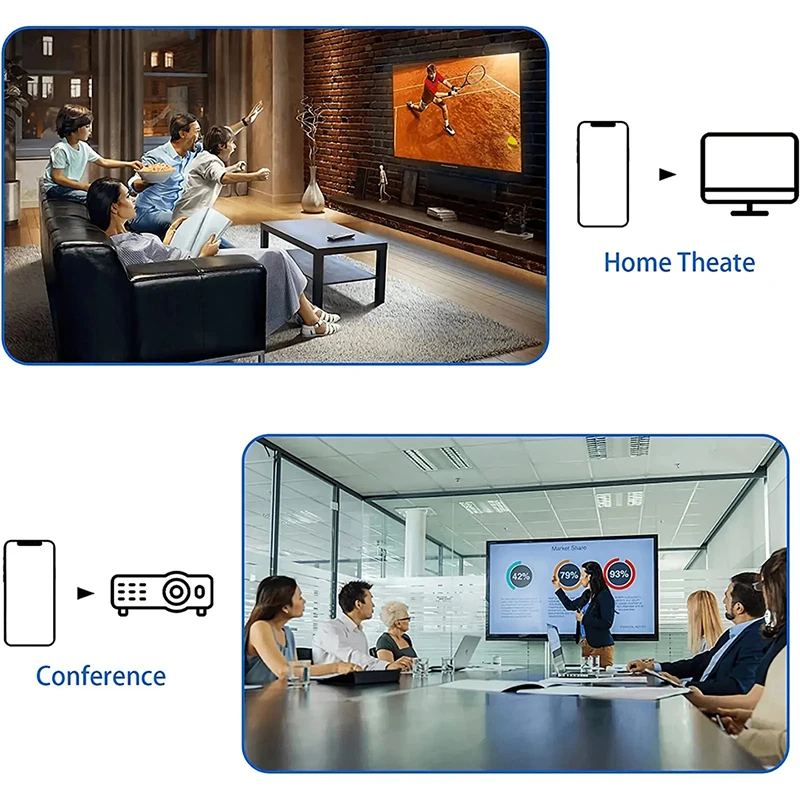 Type C To HDMI Adapter 4K Video Audio Connector For Samsung S24 S23 A54 Ultra For iPhone 15 Pro USB C Digital AV HDTV Projector Type C To HDMI Adapter For Samsung S24 S23 A54 Ultra 4K Video Audio Connector For iPhone 15 Pro USB C Digital AV HDTV Projector usb to type c adapter lightning to hdmi adapter