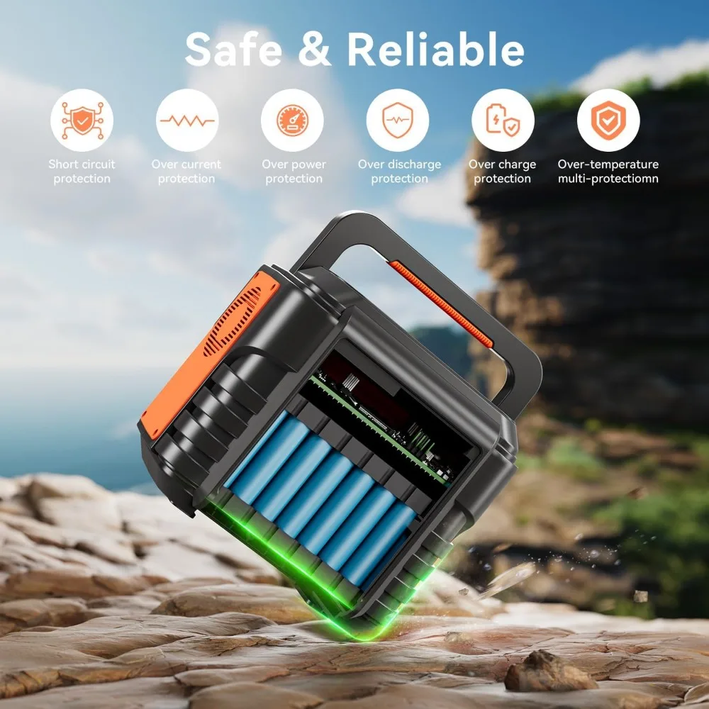 Portable Power Station 300W (Peak 600W) 296Wh Solar Generator with 110V Pure Sine Wave AC Power Socket and Spare Lithium Battery 3