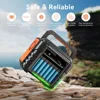 Portable Power Station 300W (Peak 600W) 296Wh Solar Generator with 110V Pure Sine Wave AC Power Socket and Spare Lithium Battery 3