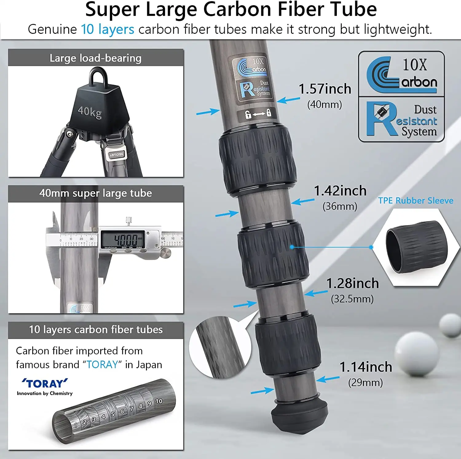  ź  ī޶  ﰢ, ź DSLR ī޶ ĵ,  , ִ  40kg, 88lbs, AS95C