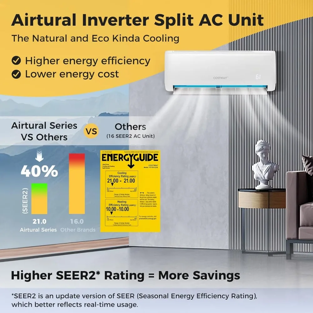 12,000 BTU Mini Split Air Conditioner, with Heat Pump, Energy Star, 21 SEER2 Inverter, 24H Timer, Auto Clean 5