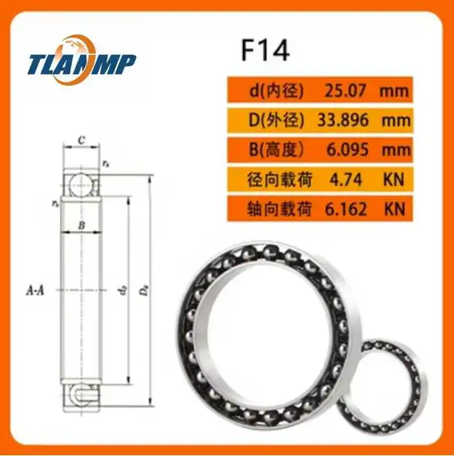 Flexible bearings F14 F17 F20 F25 F32 M14 M17 M20 M25 M32 Used for