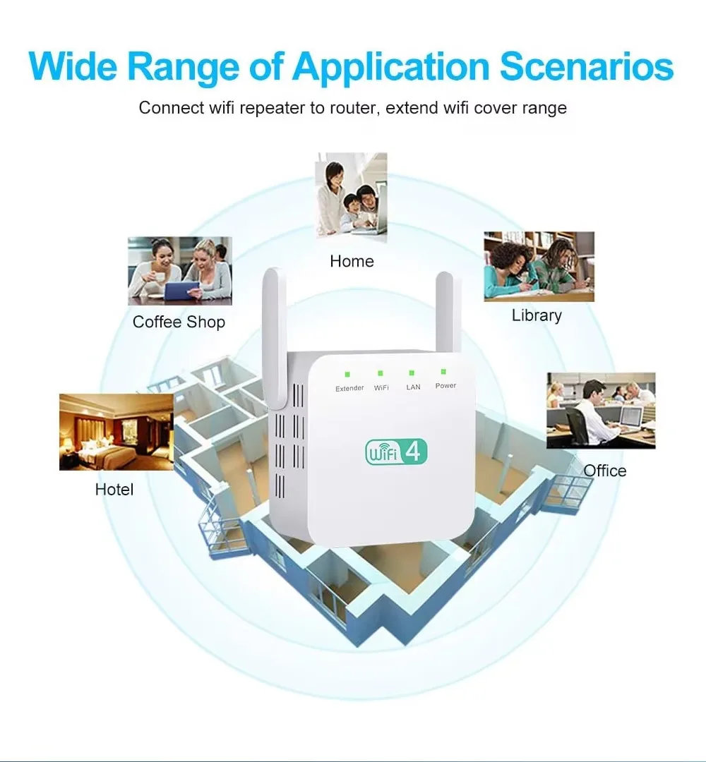 300Mbps 2.4GHz WiFi 리피터, 듀얼 고출력 안테나 신호 증폭기, AP 및 라우터 모드 지원, 휴대용 홈 범위 확장기