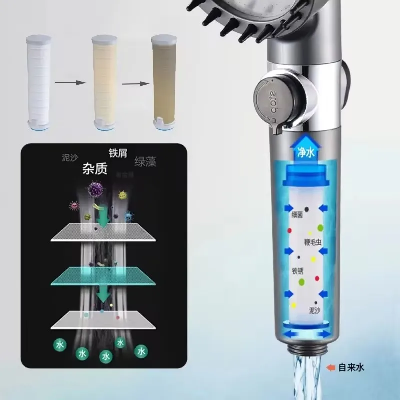 New High Pressure Shower Head 3 Modes Adjustable Spray with Massage Brush Filter Rain Shower Faucet Bathroom Accessories 5