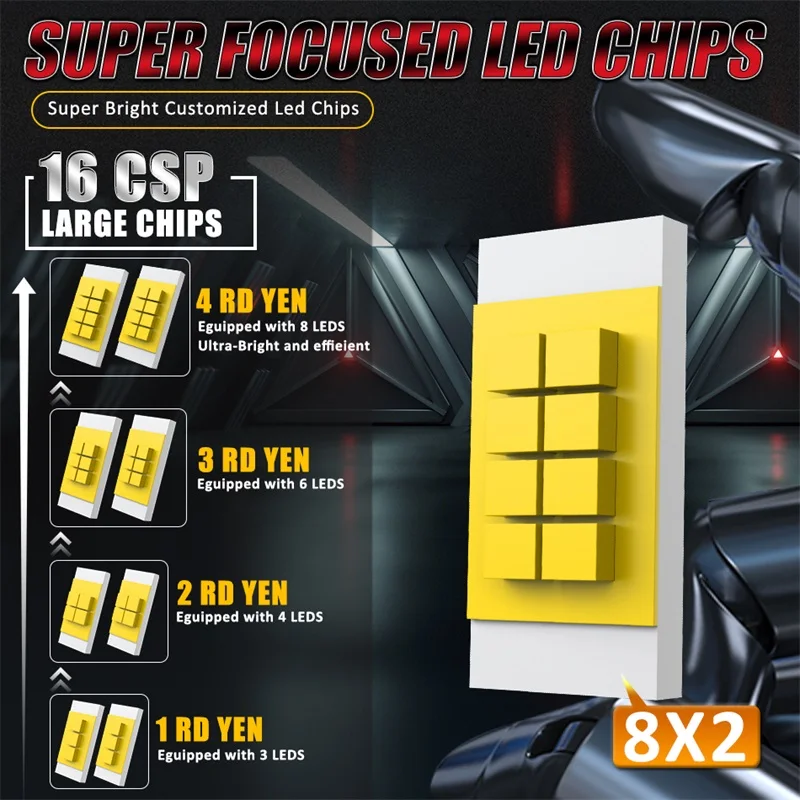 불비전 H7 H4 LED 헤드라이트 CANBUS H11 H8 H9 9012 9006 9005 터보 7750 CSP 칩 자동차 전구 팬 포함 6000K 안개등 2개
