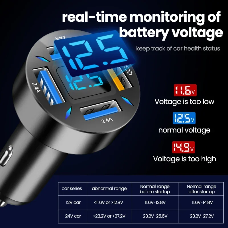 PD Quick Car Charger QC3.0 2.4A 4 Ports USB Fast Charging Car Adapter Cigarette Lighter Socket Splitter For iPhone Xiaomi, car charger,car phone charger