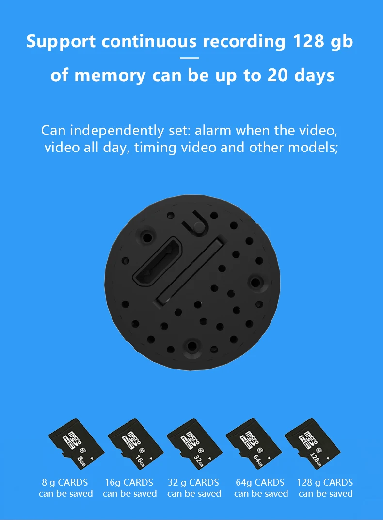 Detailaufnahme des Mini-Kamera-Designs