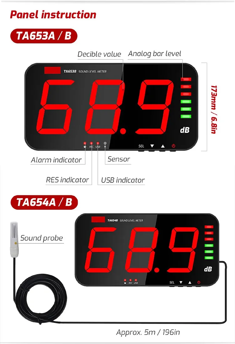 TA653/654 LED Sound Level Meter Wall Mount Noise Detector with Alarm Large Displ