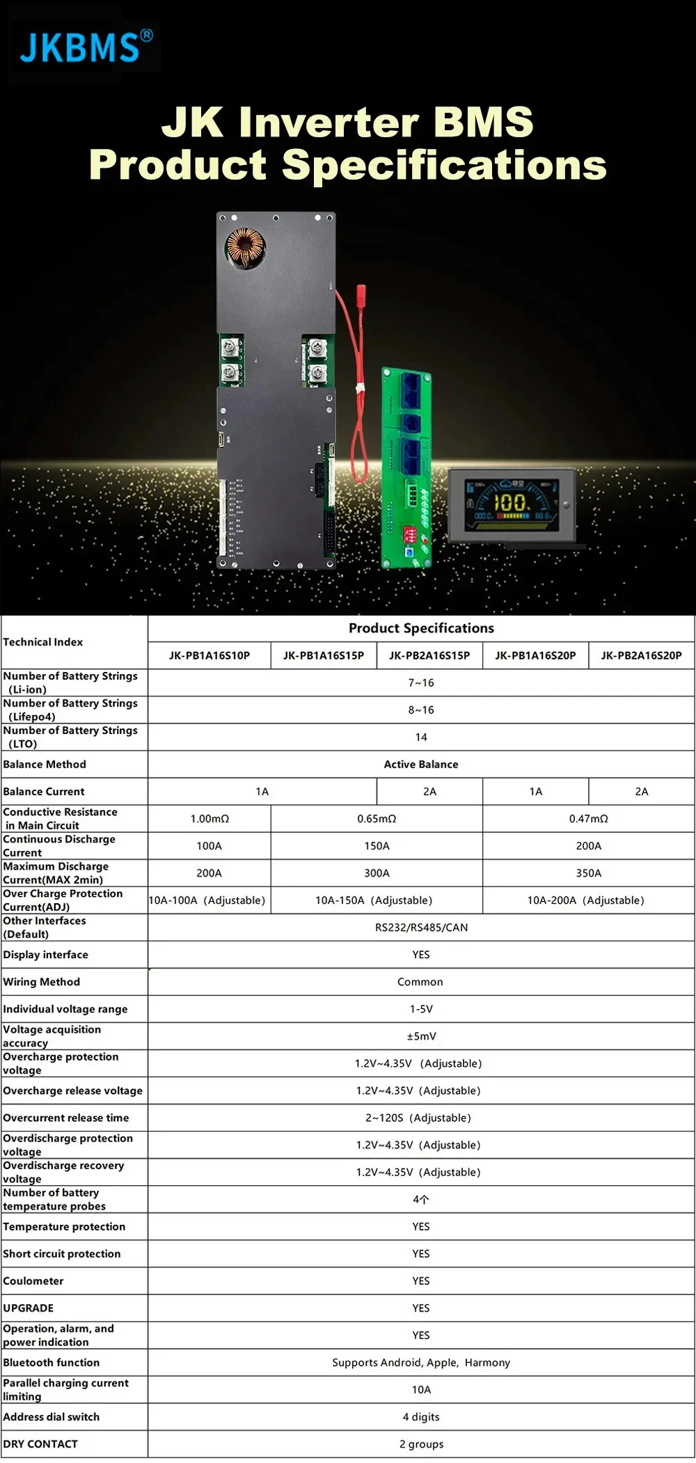 JKBMS Smart Inverter BMS 8S 16S 24V 48V 100A 150A 200A 8S-16S Familie Energie speicher Lifepo4/Li-Ion/LTO Für Growatt Deye Inverter – Detail 22