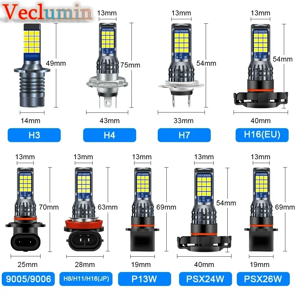 Led Fog Light LED BULBS H8 H11 9005 9006 3030 24SMD H16 H3 H4 H7 880 881 H27 for Fog and Headlight led bulb,led fog light,led light