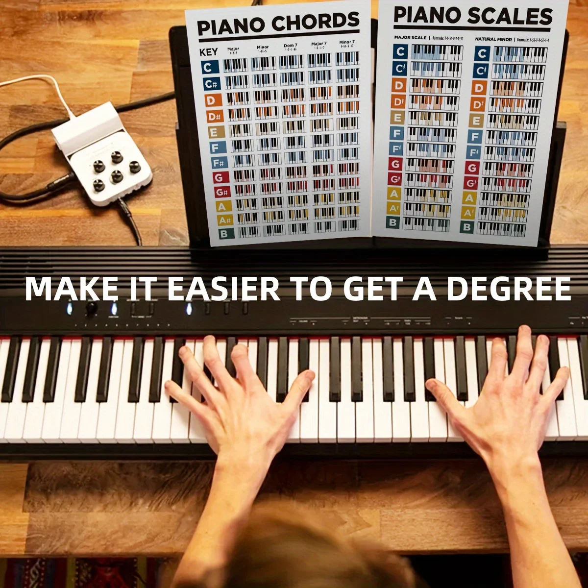 2pcs/set Piano Keyboard Chord Diagram/piano Knowledge Teaching Wall Chart/poster Sticker Suitable for Beginners To Use