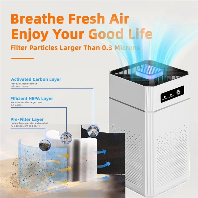 Air Purifier USB Portable Air Purifier 6