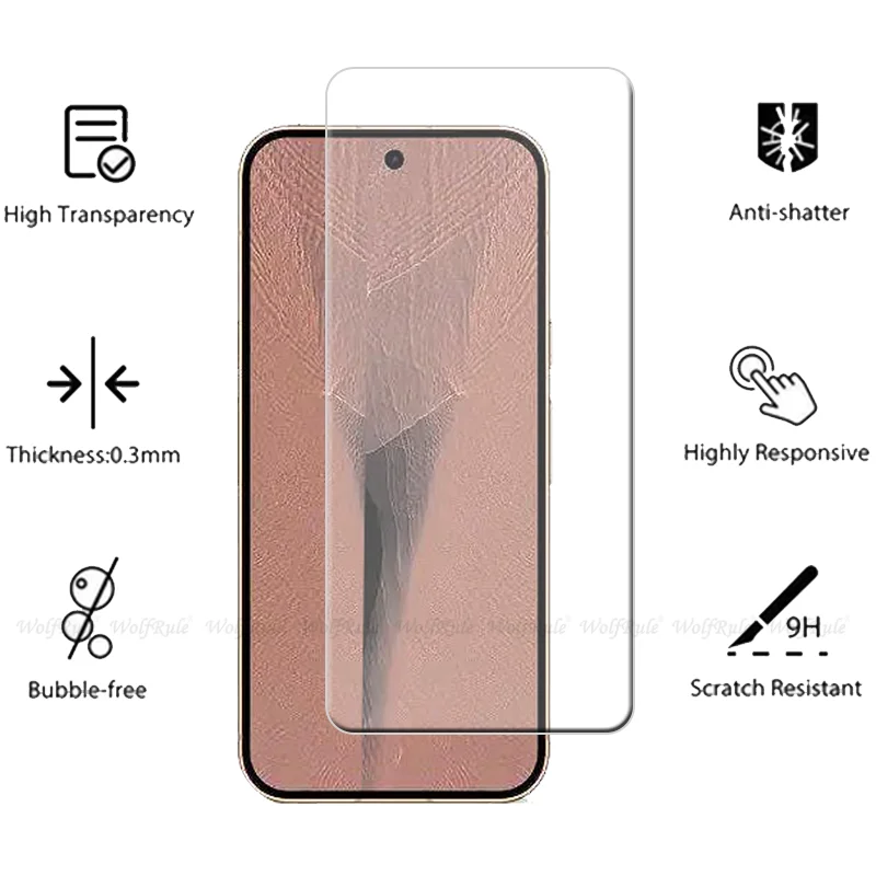 6-in-1 Premium Tempered Glass Screen and Lens Protector Set