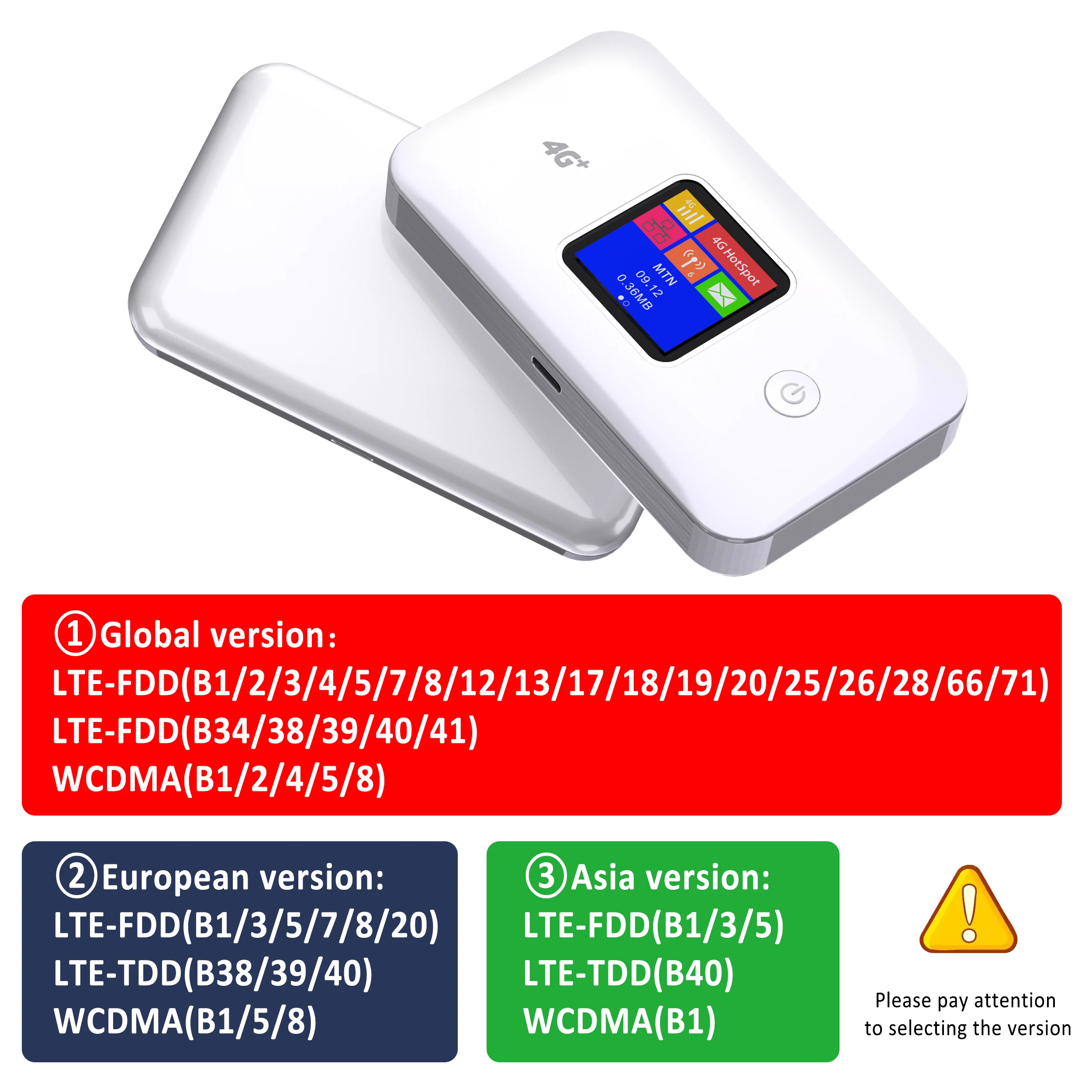 Mobiele Wifi Router 5g Met Simkaart