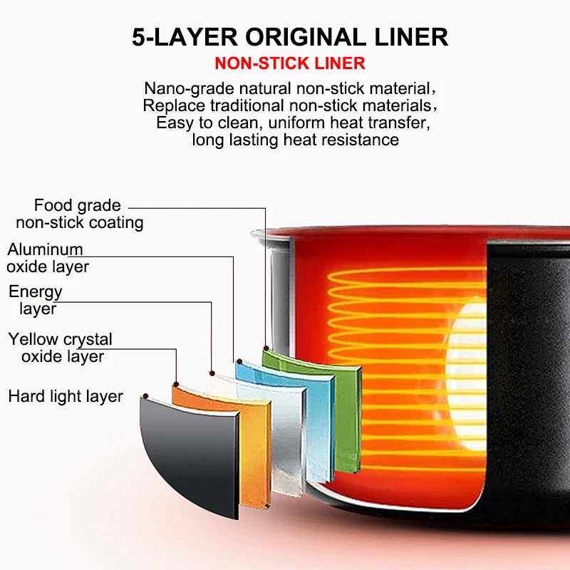 Rice Cooker Car Home Dual Use 12v 24V 220V Self-driving Soup Porridge Portable 24v Truck Smart