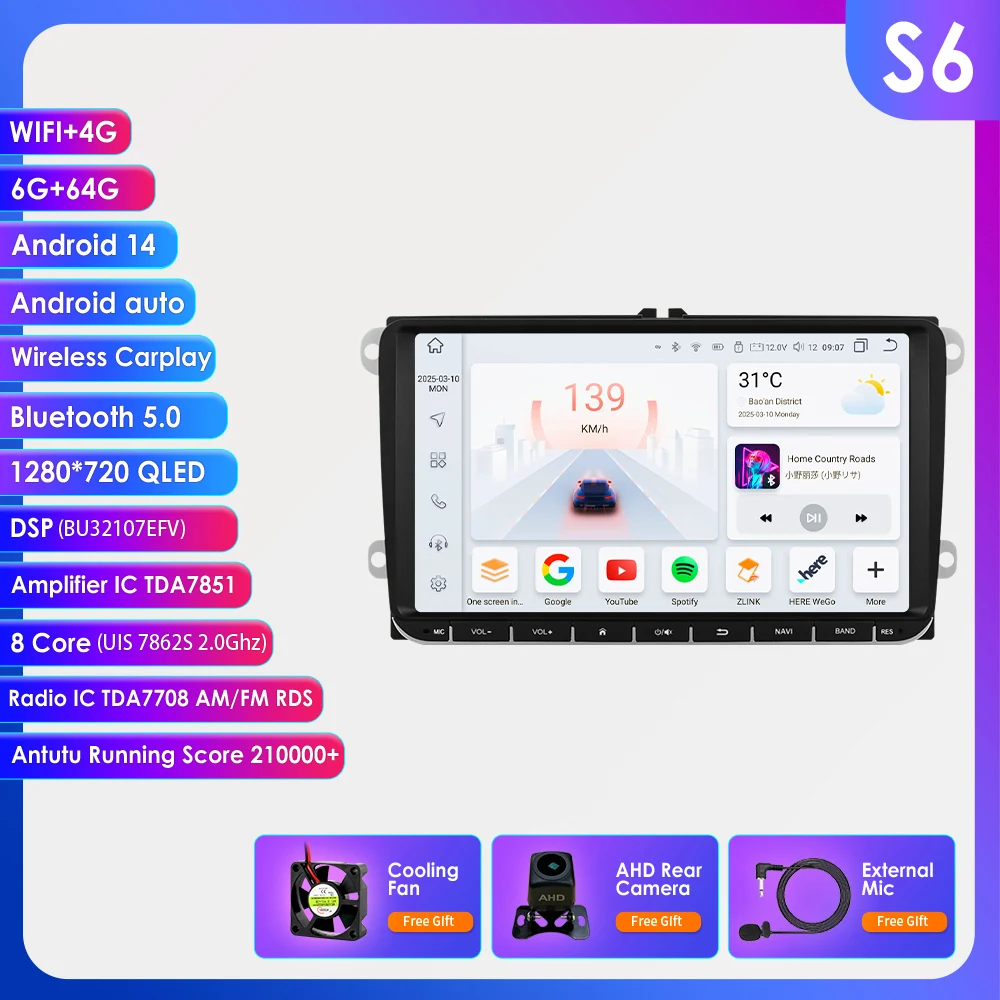 S6 Add AHDC2