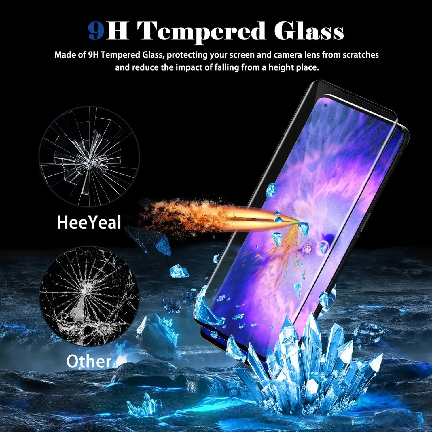 Full Coverage High-Definition Tempered Glass Anti-Drop Screen Protector