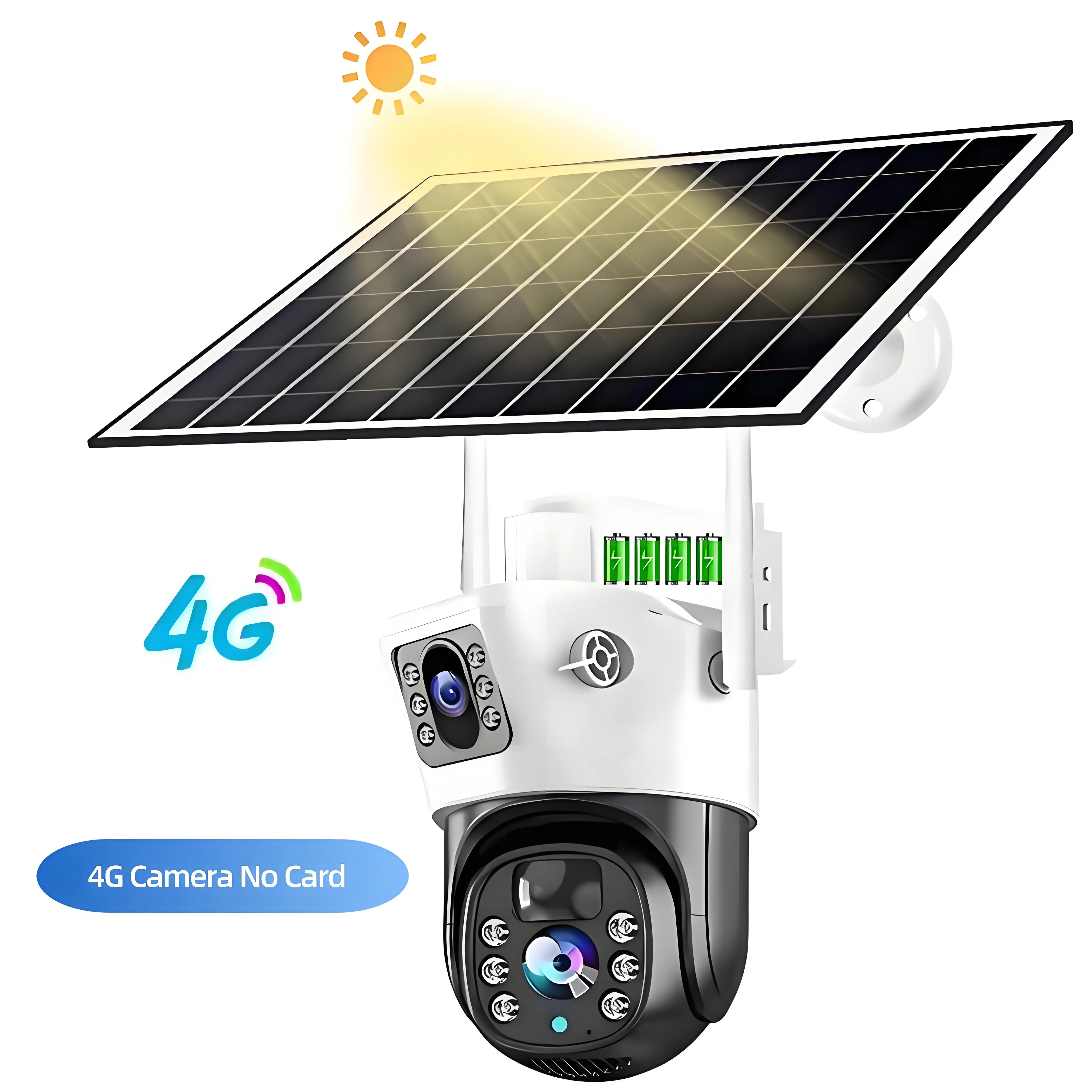 4G Camera No Card