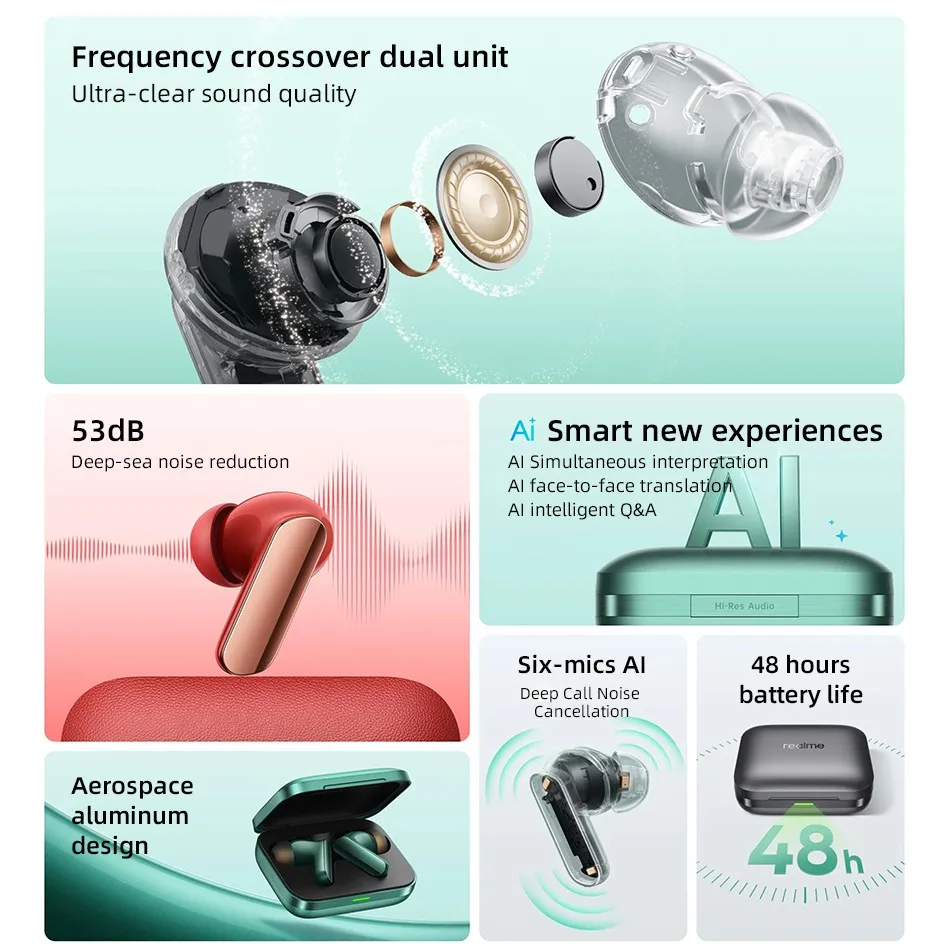 Buds Air Pro Realme Pro Earbuds Realme Buds Air Pro 53dB Earphone