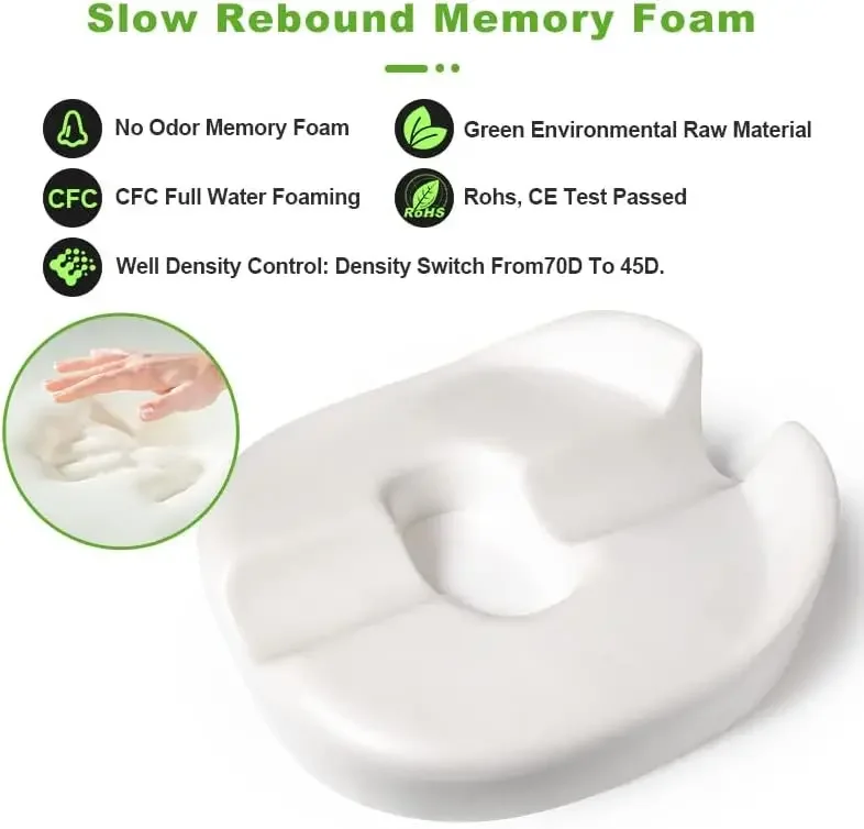 Donut Pillow Coccyx Seat Cushion for Prostate, Sciatica, Pelvic Floor, Pressure Sores, Pregnancy Perineal Surgery Postpartum R