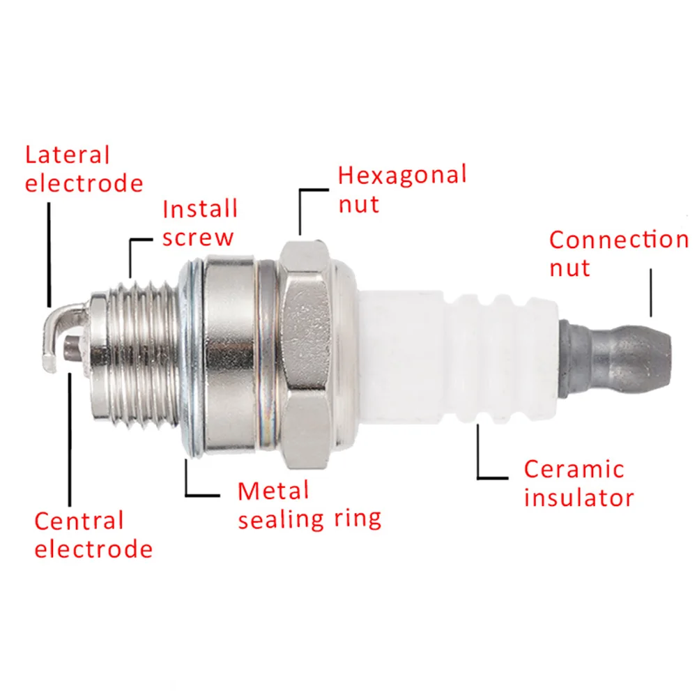 Фото Свеча зажигания для газонокосилки, RJ19LM BR2LM №4