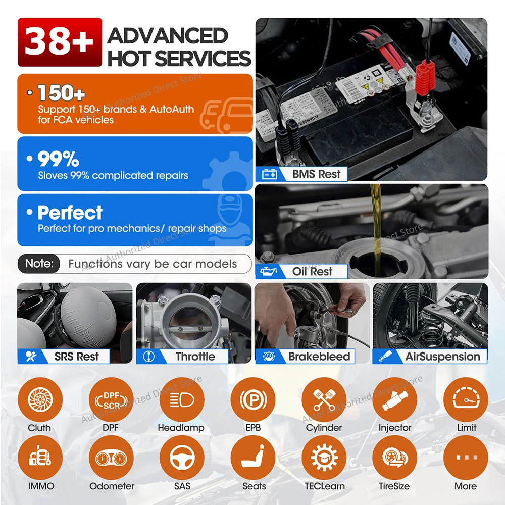 PRO OBD2 Bluetooth Diagnostic Scanner – Car Code Reader & Automotive Scan 4
