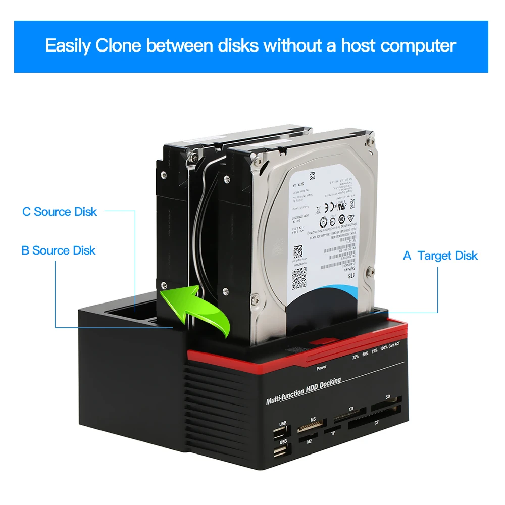 2.5"/3.5" USB 3.0 to 2 SATA Ports 1 IDE Port External HDD Docking Station Card Reader USB3.0 Hub OTB/OTC