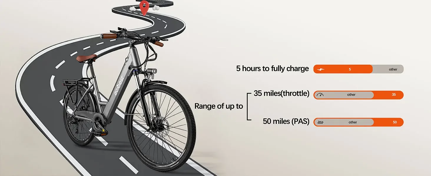 electric  bike ebike adults bikes e bicycle bicycles axiniu mountain adult  best ebikes oraimo 500w 