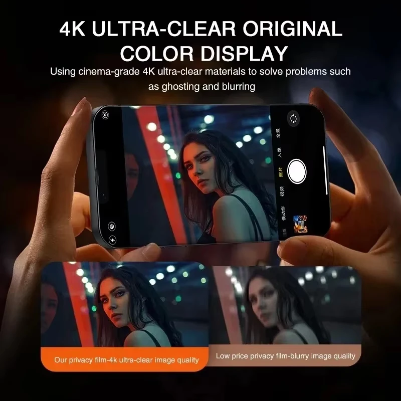 Premium Privacy Screen Protector - 1-4PCS Pack