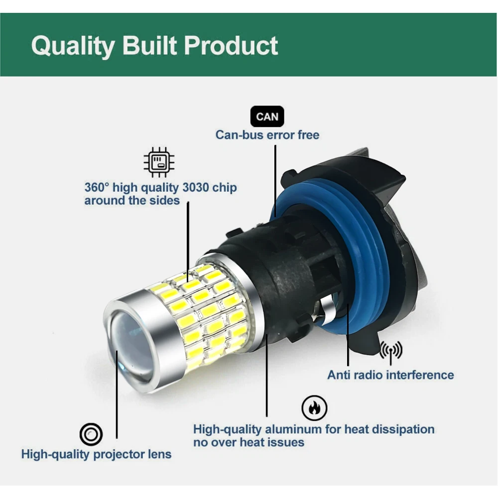 2x HP24W 전구 전면 안개등 48SMD 3014 주간 주행등 교체용 C5 모델 12V-24V 화이트 PG20-1 전구 극성 무관
