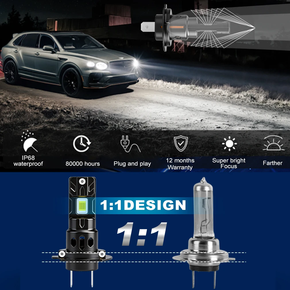 S&D H7 LED 캔버스 자동차 헤드라이트 전구 H4 무선 하이/로우 빔 120W 30000LM CSP 자동차 헤드램프용 자동 다이오드 램프 터보 팬 6000K